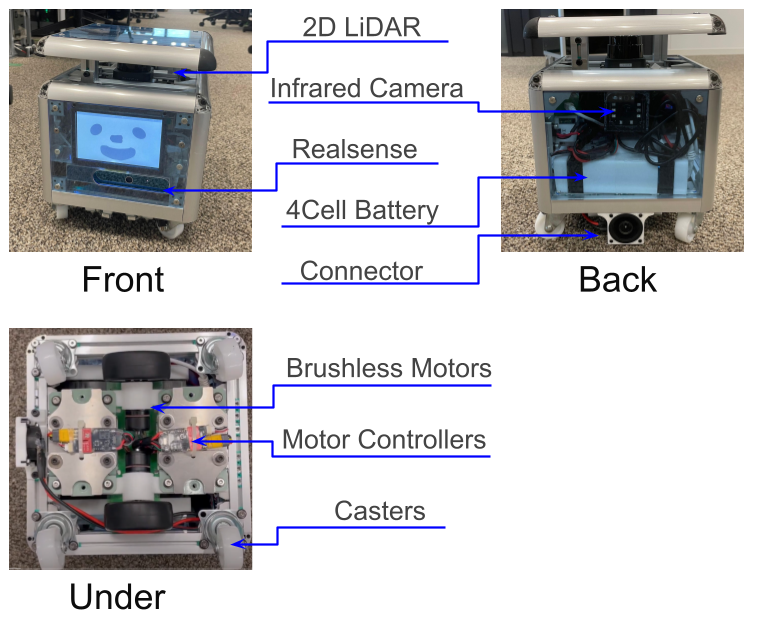 components.png