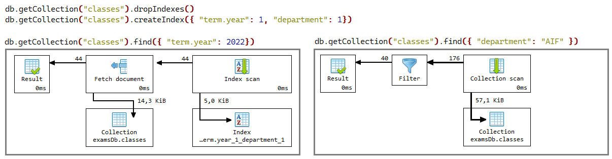 index_multifield_compare_plan_1249.png