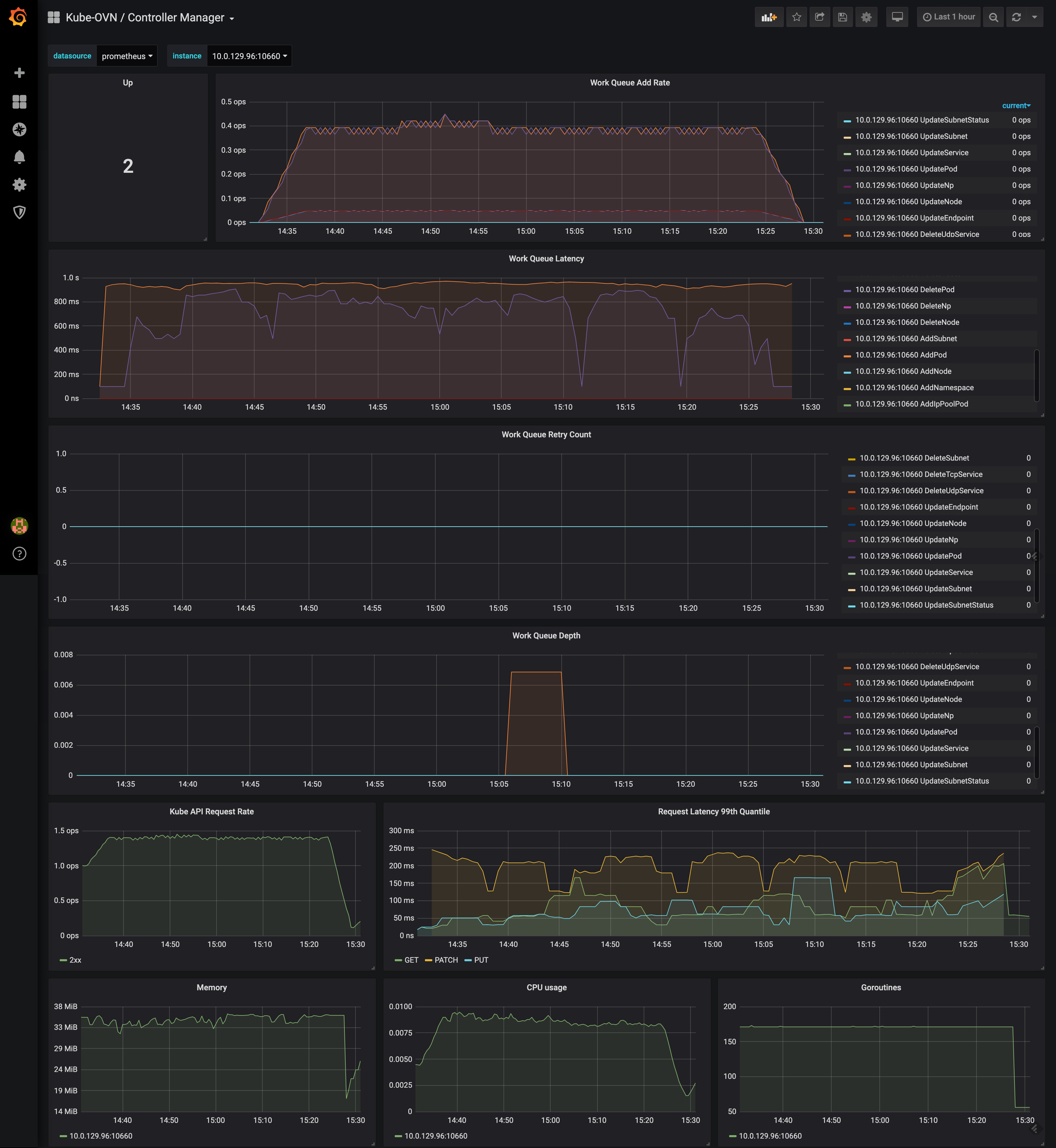 controller-grafana.png