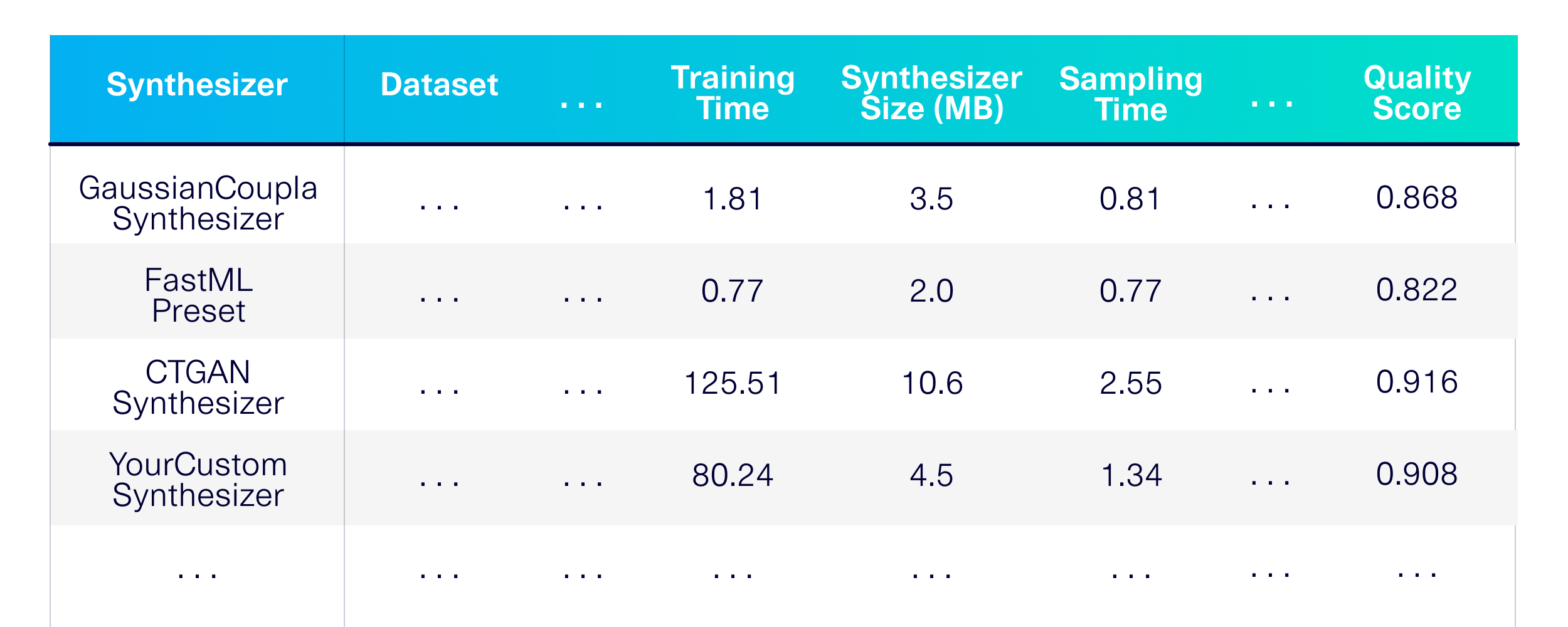 SDGym_Results.png