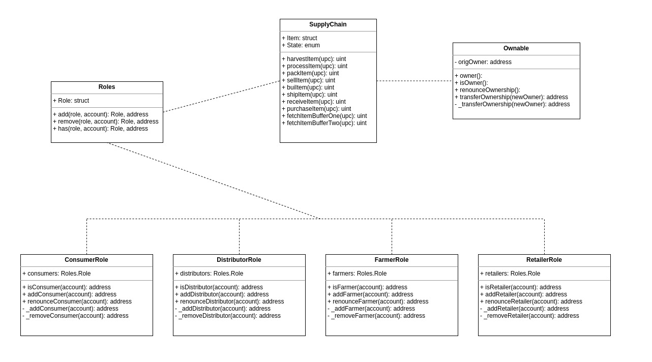 UML-Class-Diagram.jpg