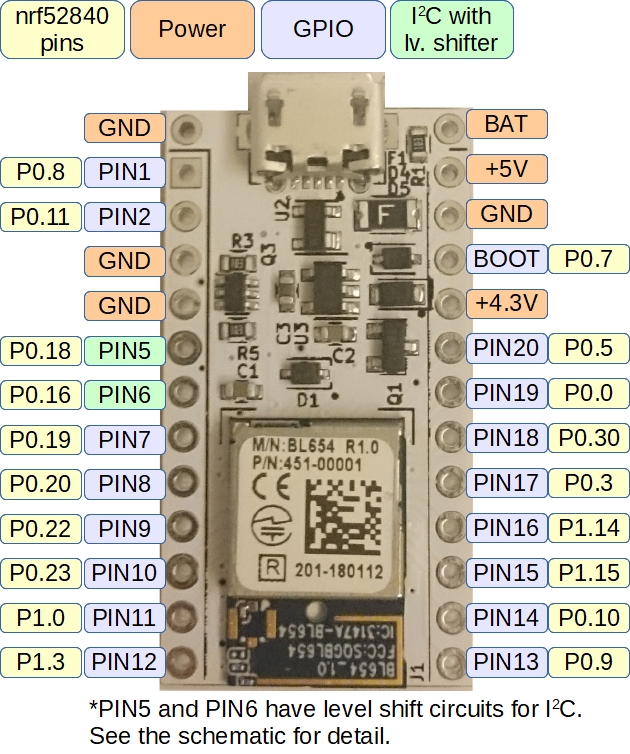 pin assign.jpg