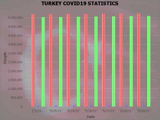 BarChart.jpeg