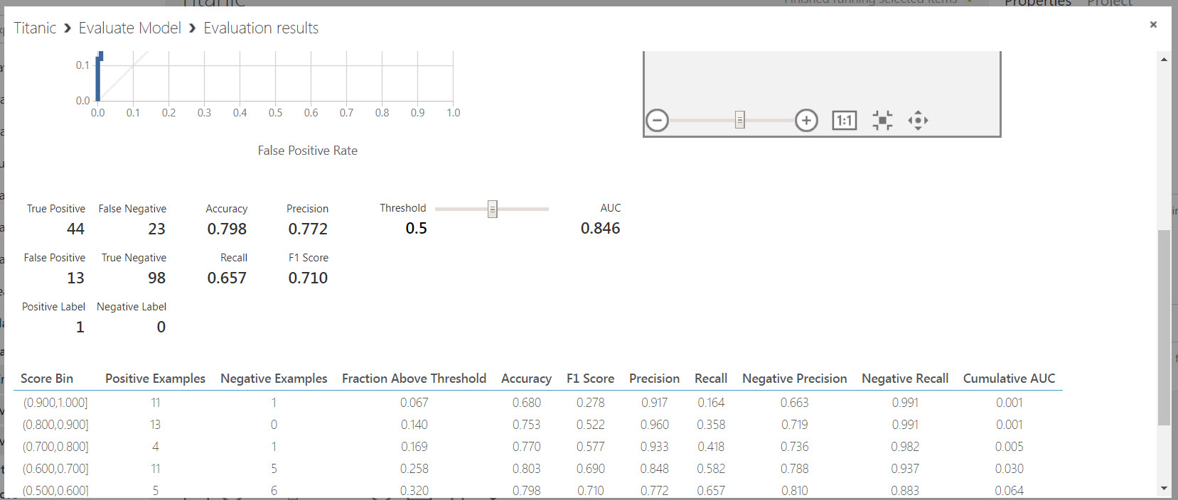 evaluate_model_result2.jpg