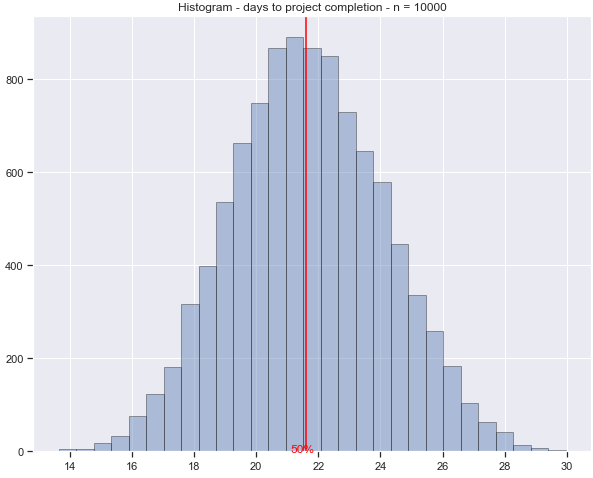 monte_carlo_estimation.png