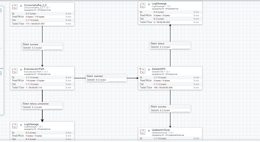 apache_nifi_7.PNG