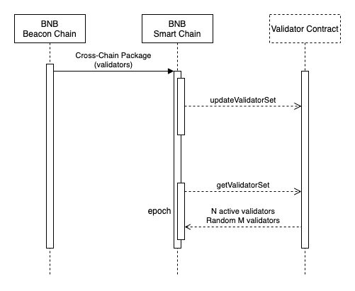 5.2_workflow.png