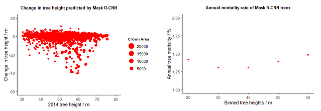 tree_mortality.PNG