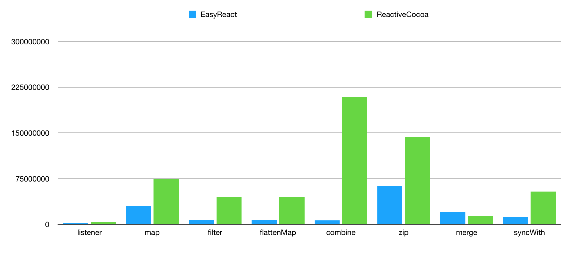 benchmark.png