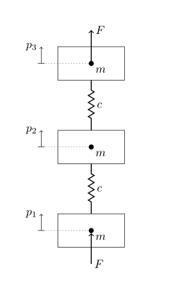 SpringMassChain.PNG