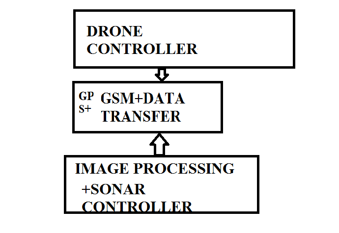 flowchart.png