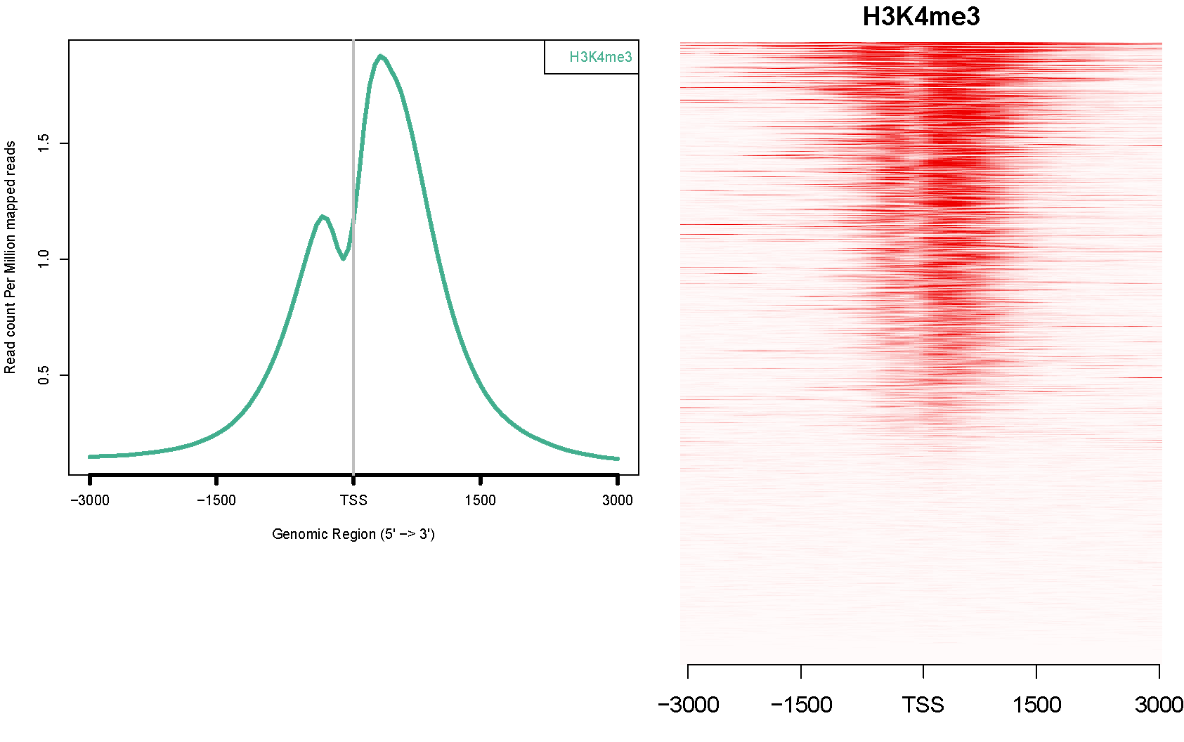 meta-heatmap.png