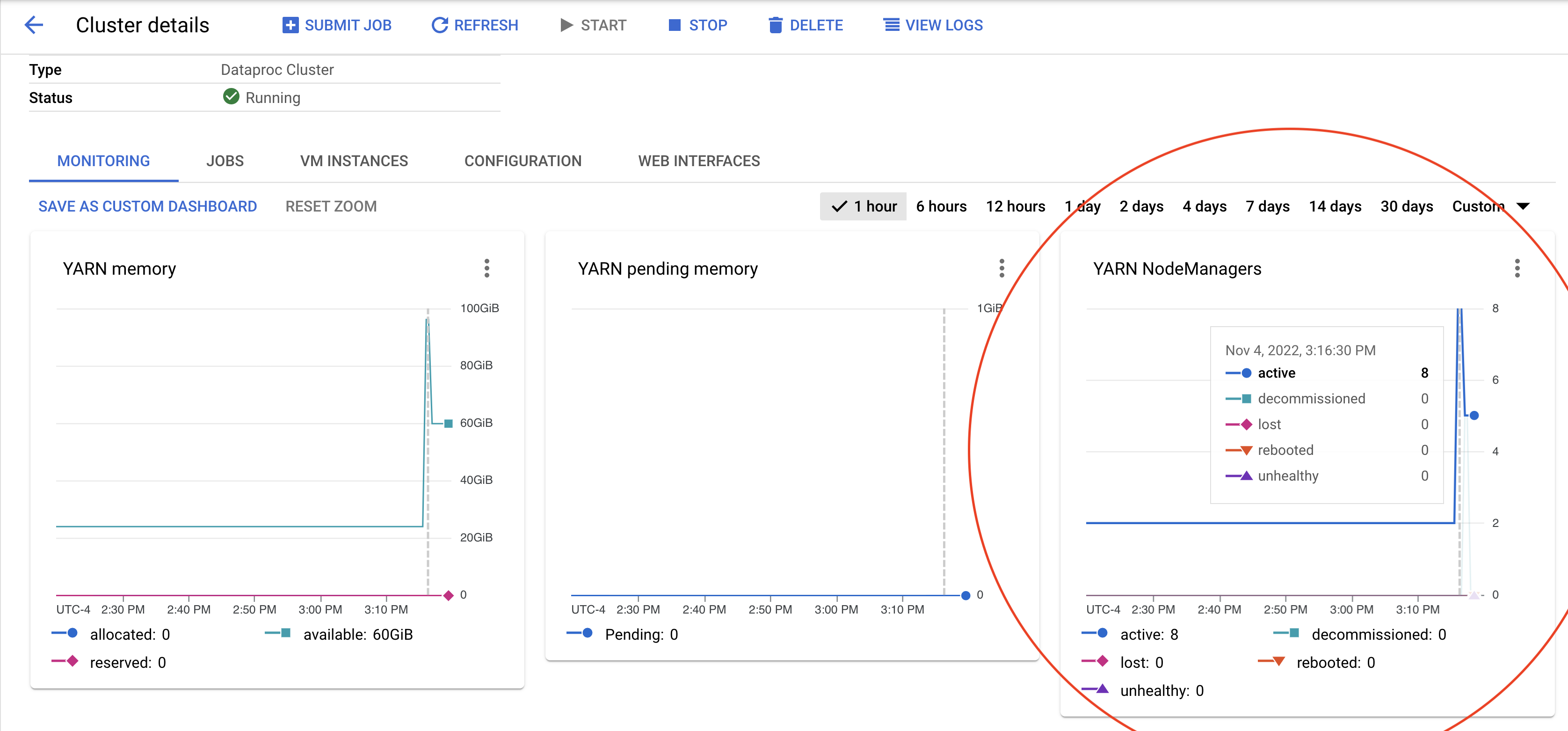 monitoring-nodemanagers.png