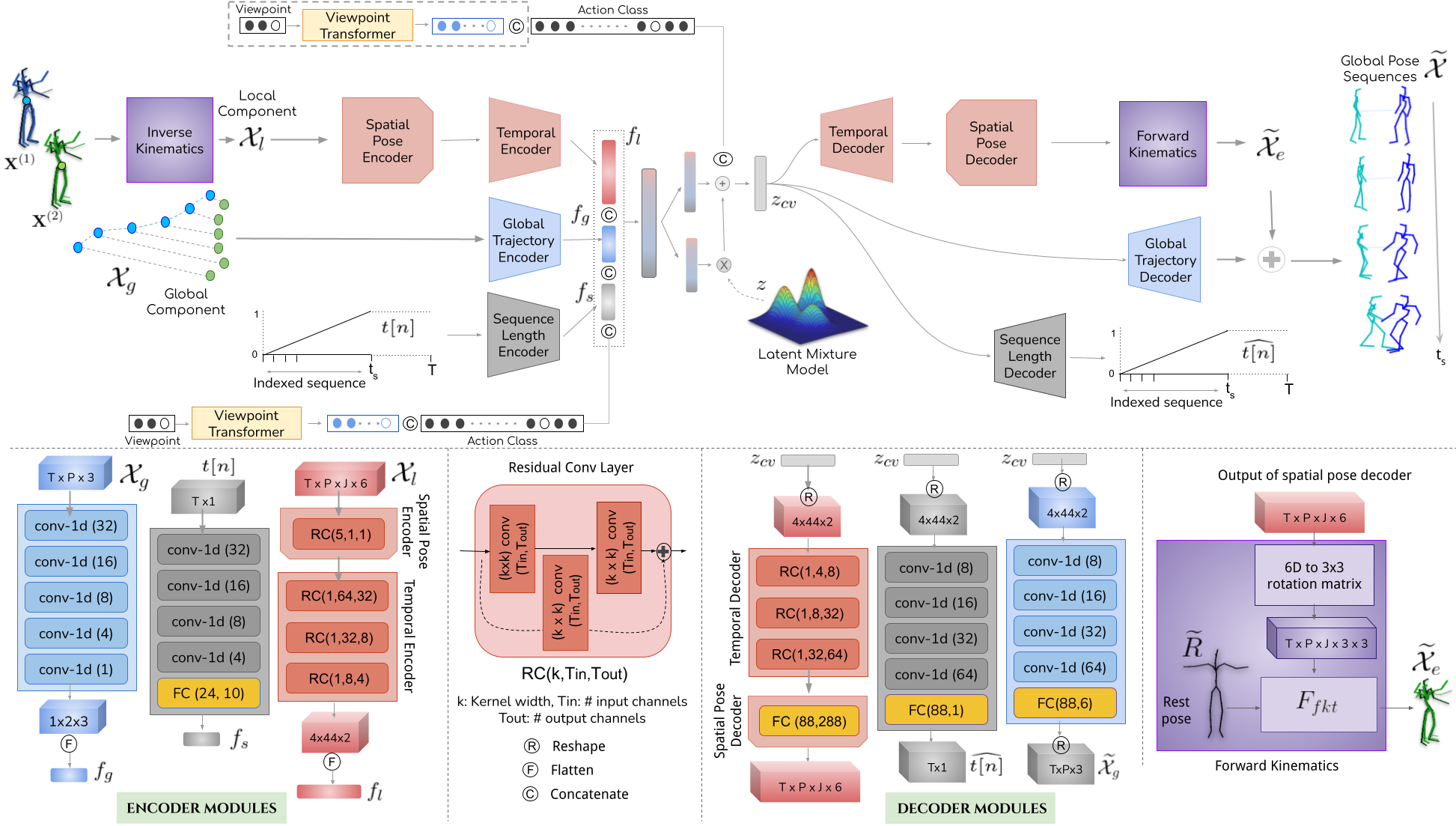 MUGL-architecture_new.png