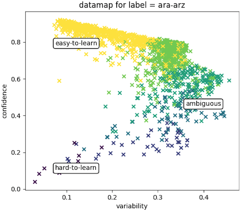 datamaps.png