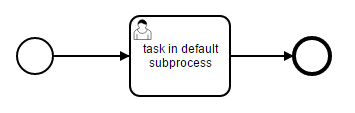 defaultSubProcess.png