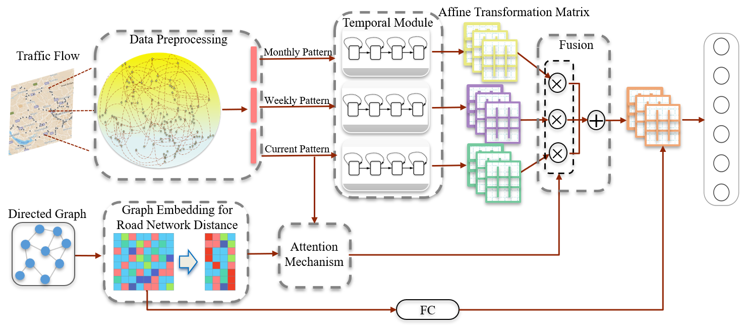 framework.png