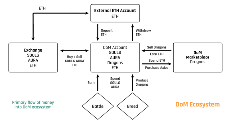 AURA-Utility.png