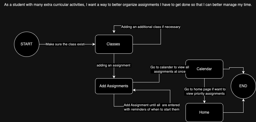 Use _Case_1_UML.png