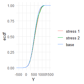 README-plot-cdf-1.png