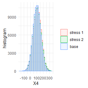 README-plot-cdf-input-2.png