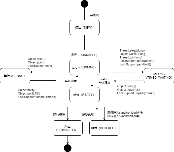 untitled_diagram.png