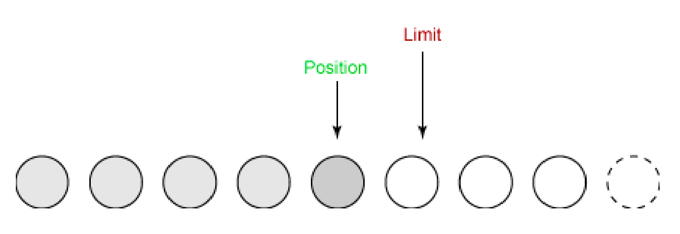 nio状态变量改变过程4.png