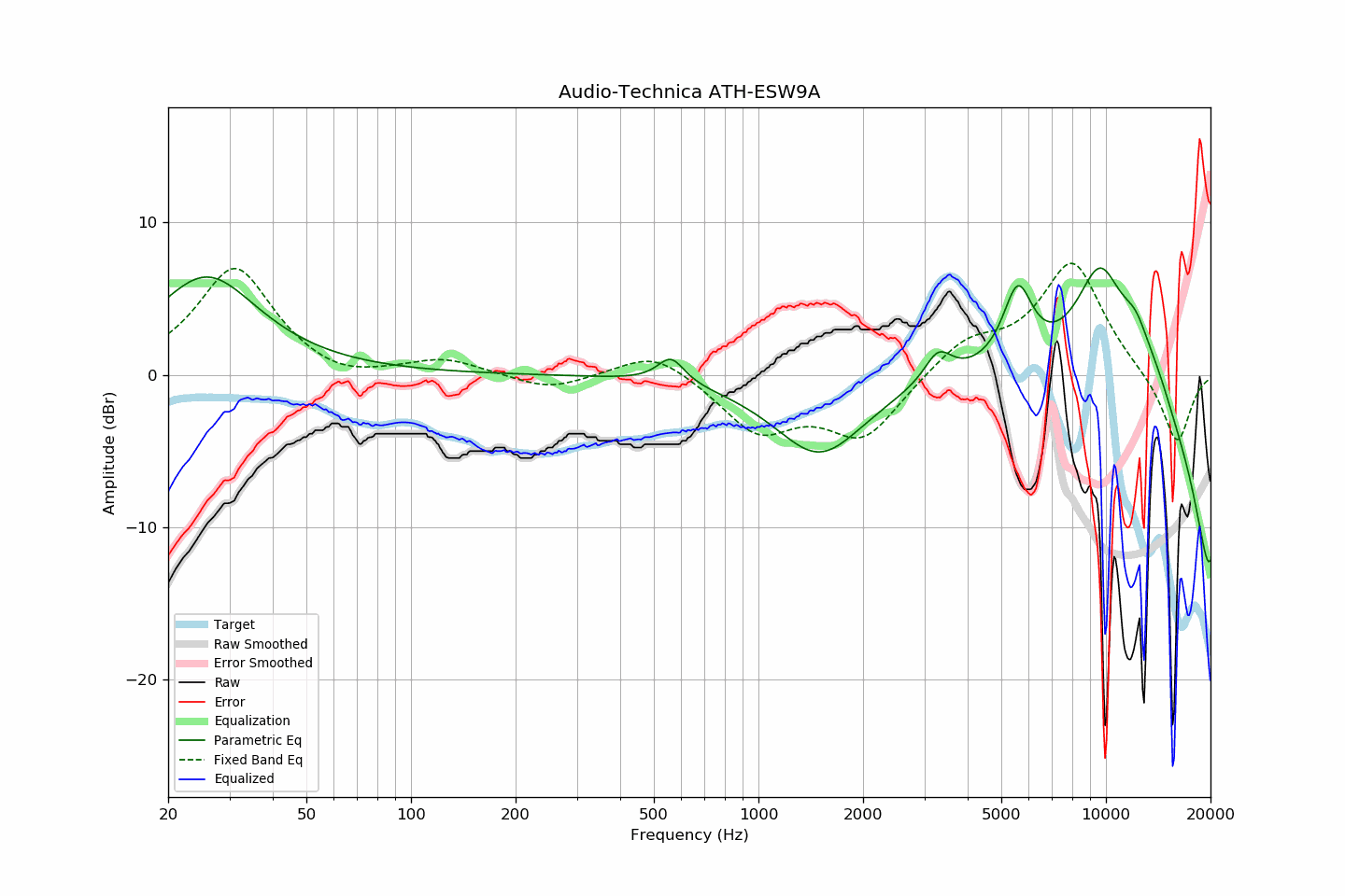 Audio-Technica ATH-ESW9A.png