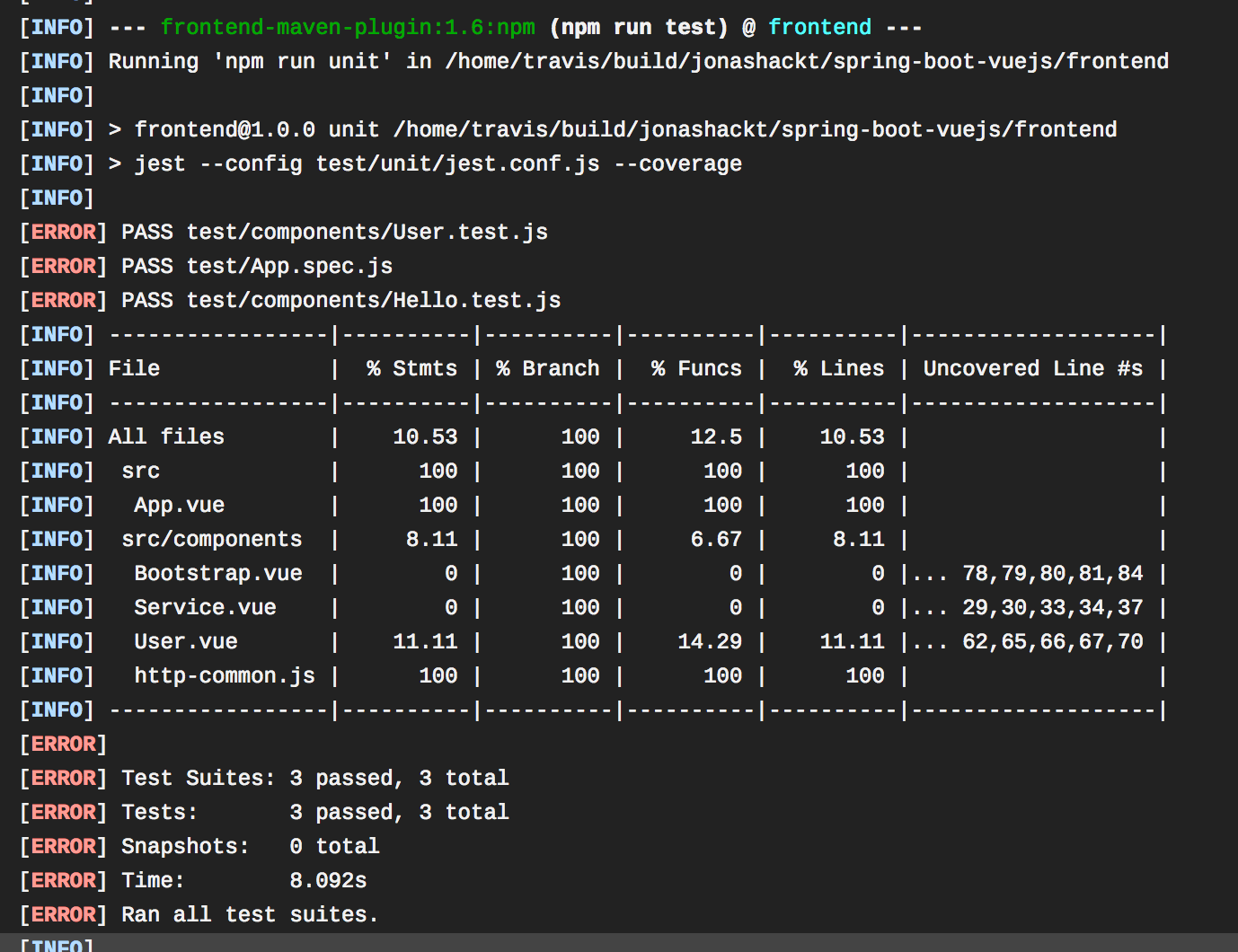 maven-integration-jest-unittests.png