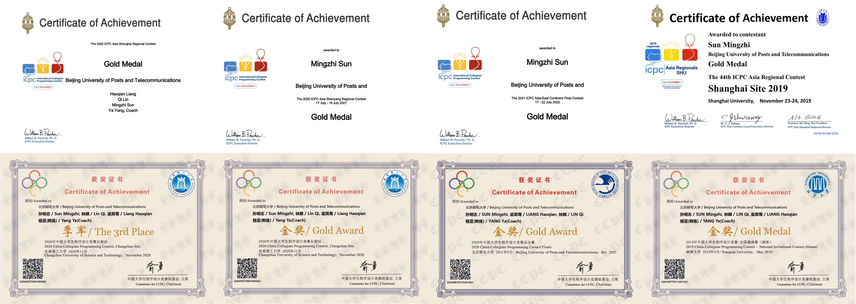 xcpc-gold-medals.png