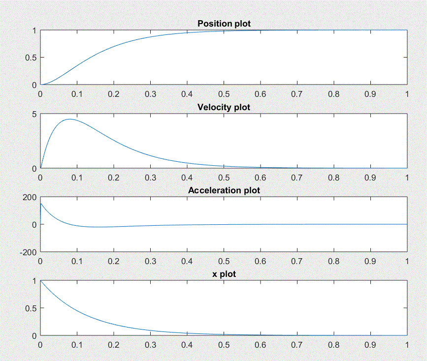 DMV.png