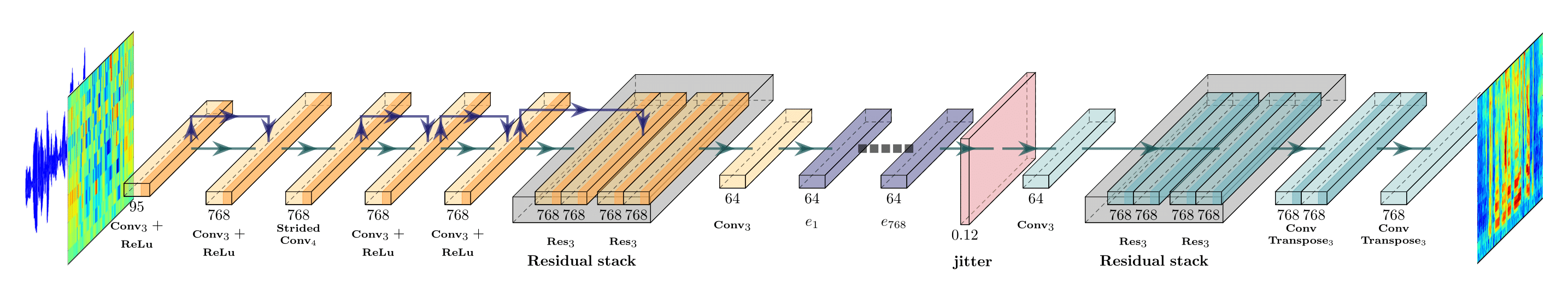 vq_vae_features.png