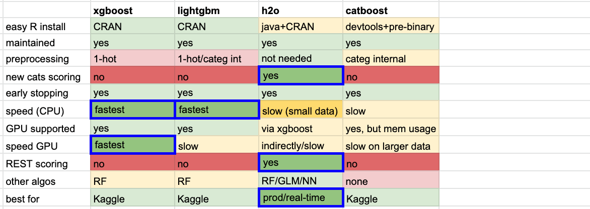 comparison_table.png