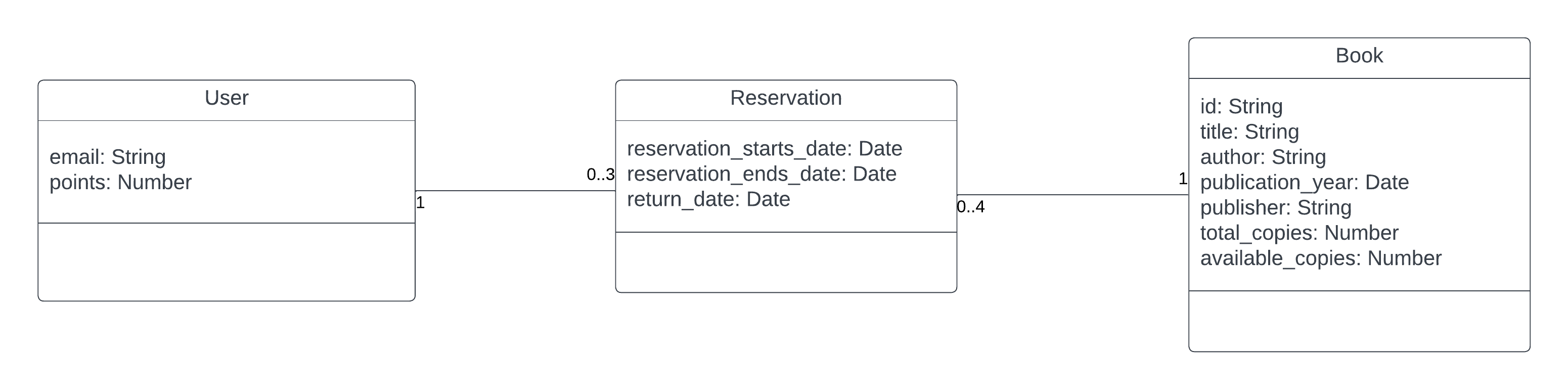 uml-class-diagram.png