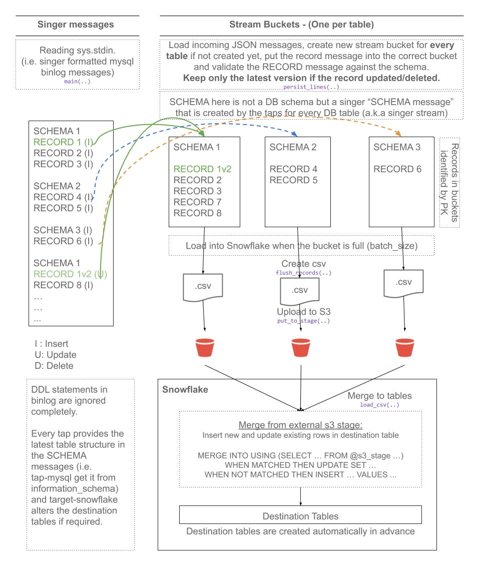 flow-diagram.jpg