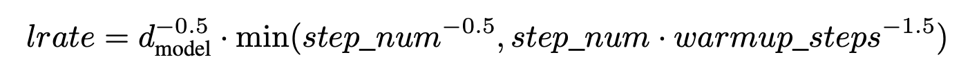 paper_lr_schedule_formula.png