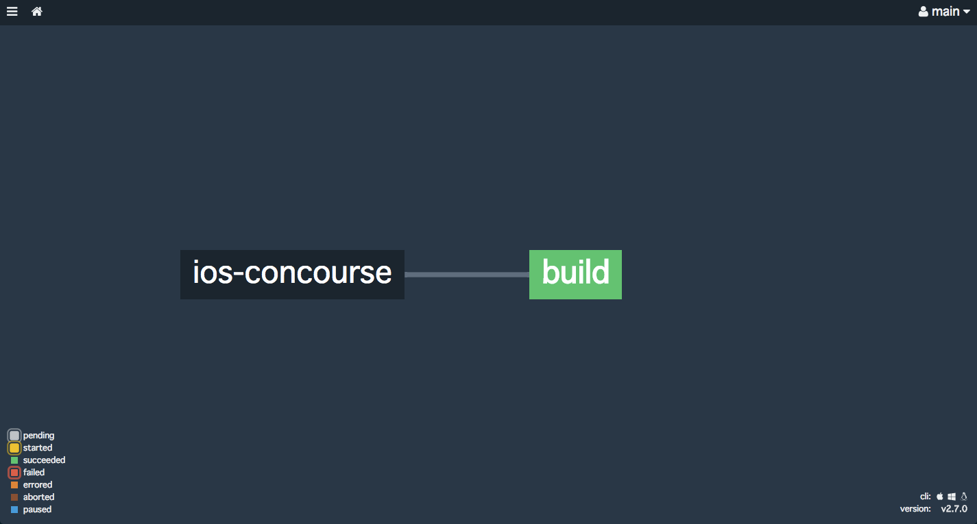 ios-concourse-pipeline.png