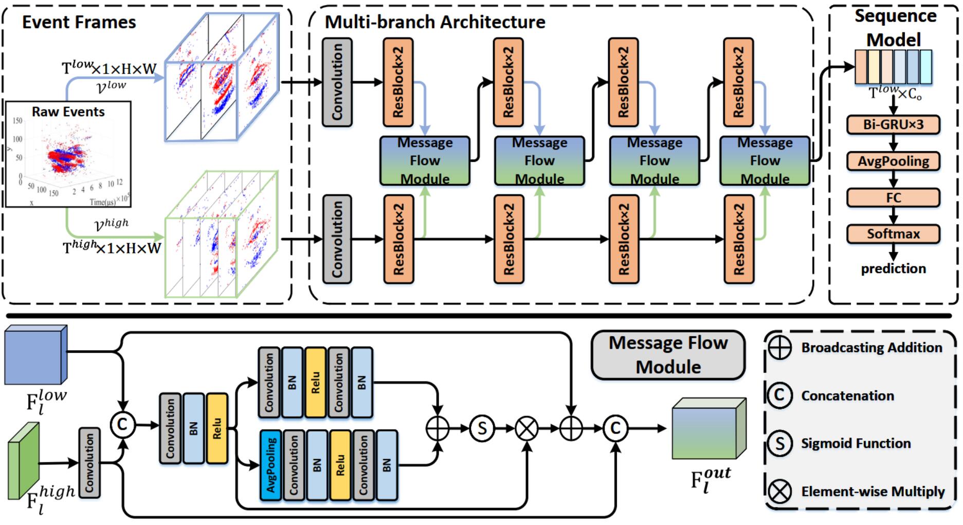 framework.jpg