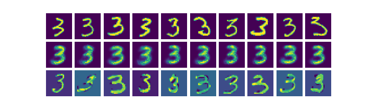 mnist_smrt_smote.png