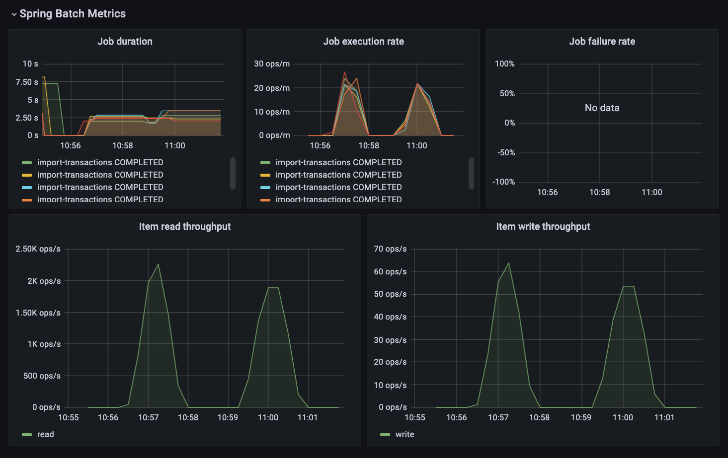 spring-batch-metrics.png