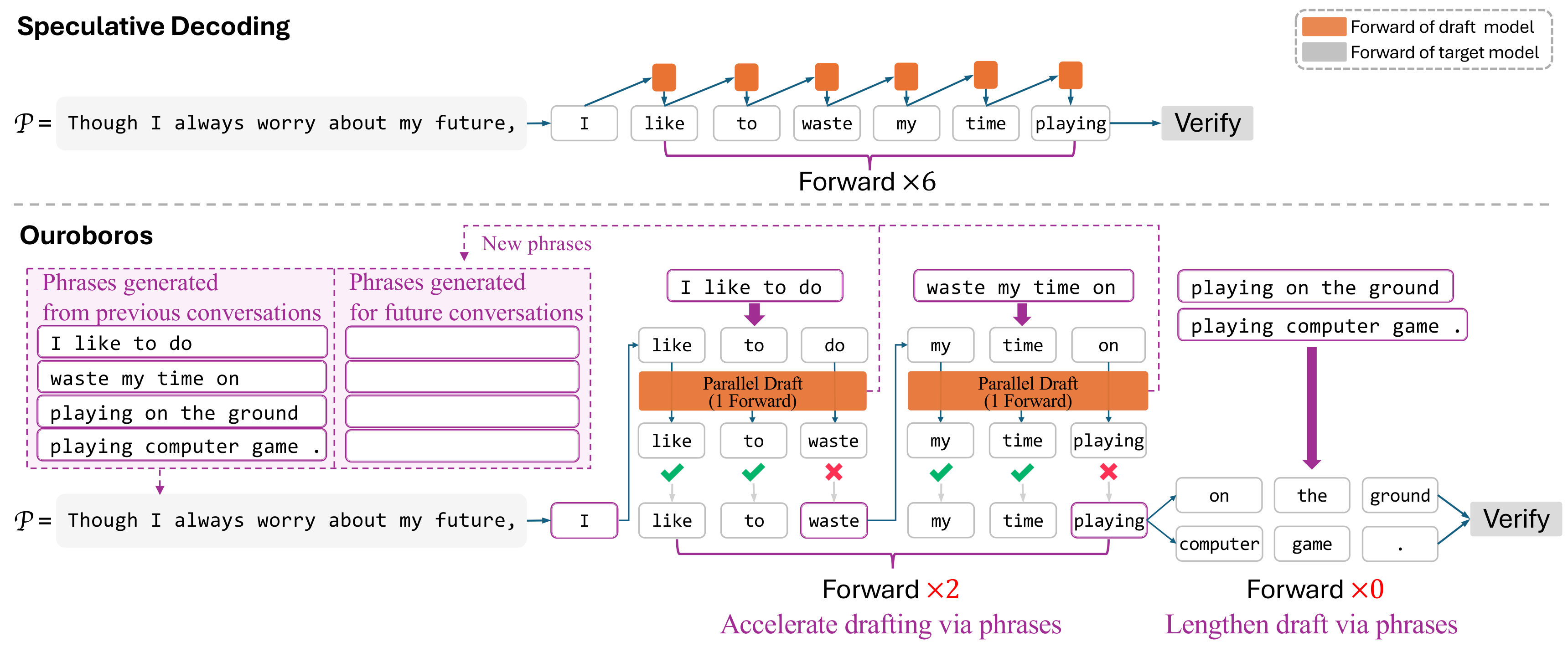 method_framework.png