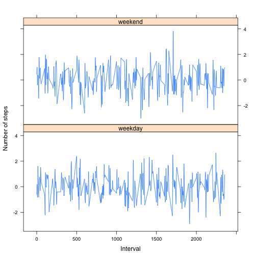 sample_panelplot.png