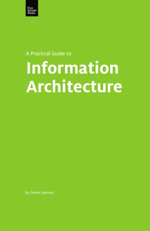 19-a-practical-guide-for-information-architecture.jpg