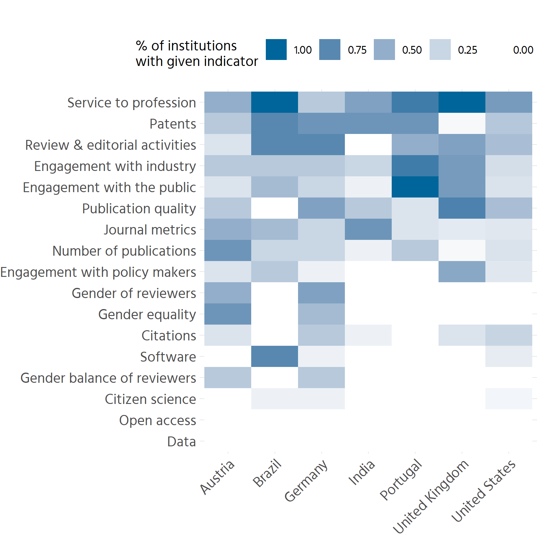 tile_plot-1.png