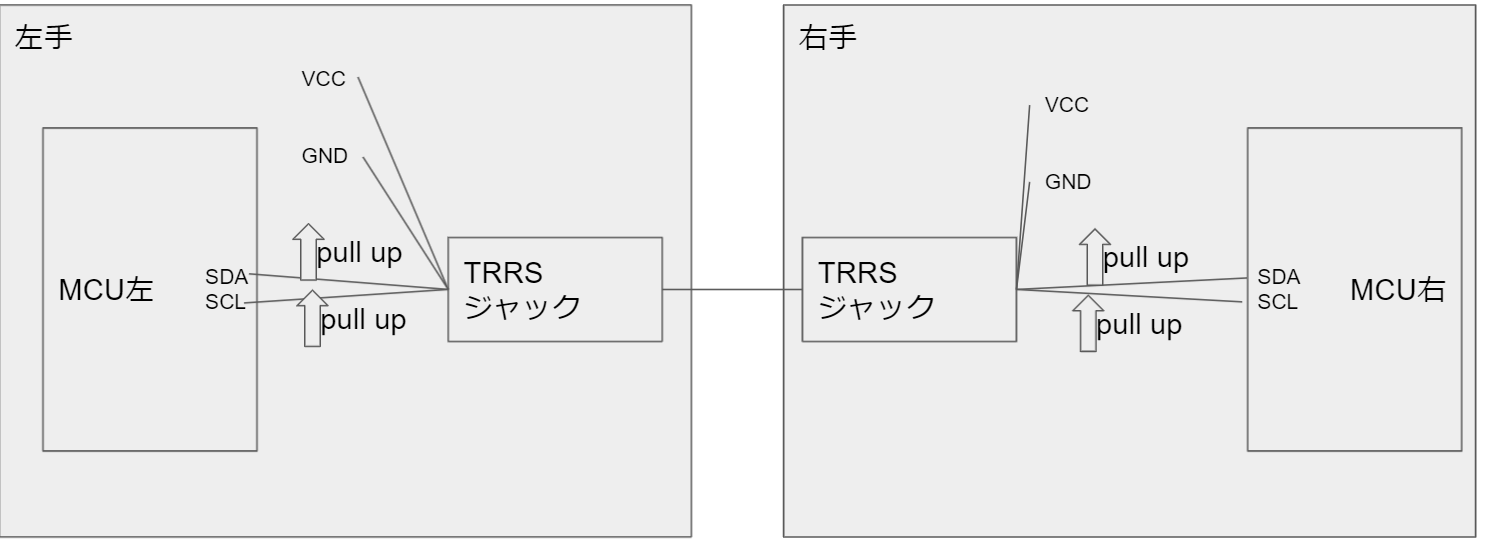 trrs-abstract.png