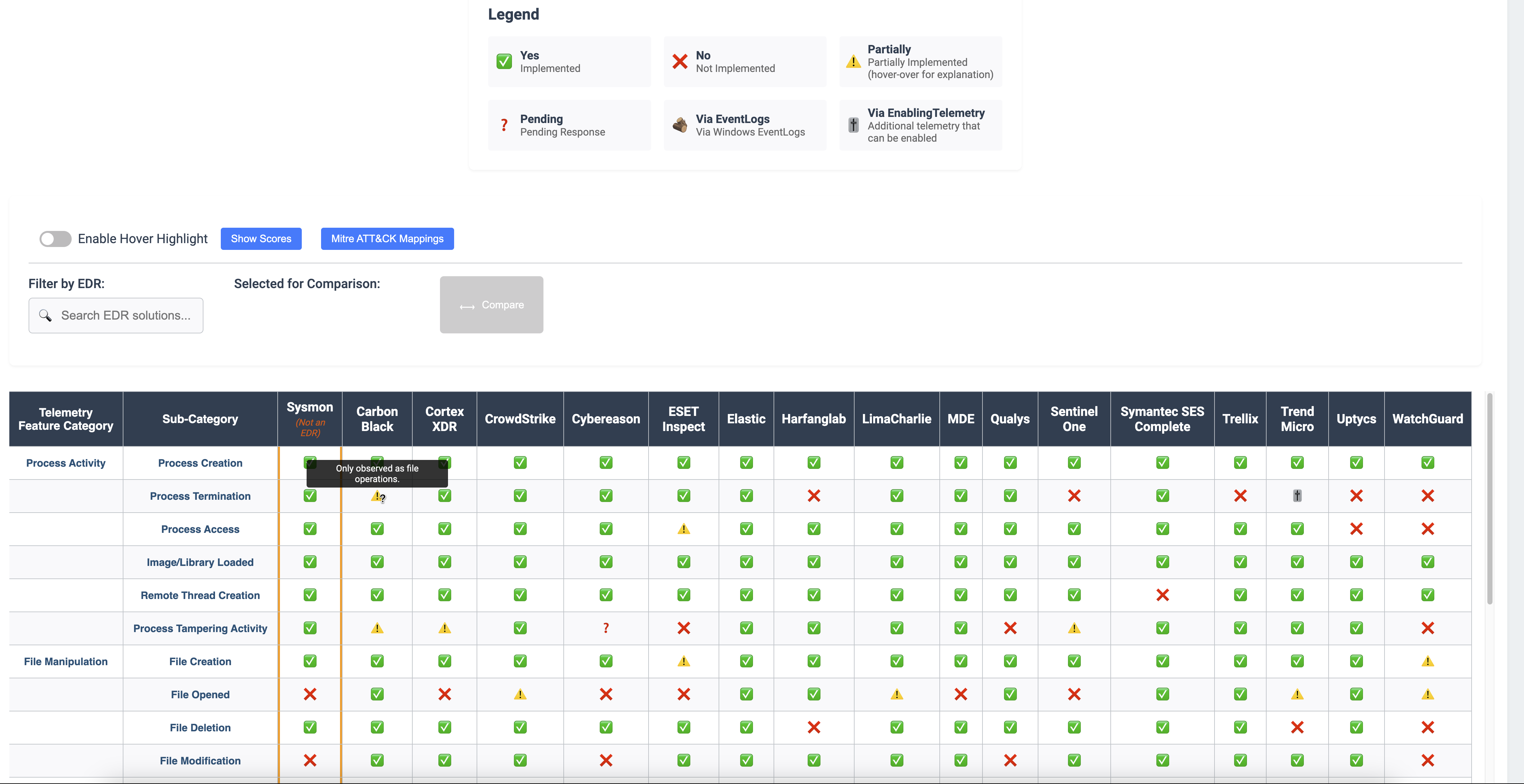 edr-telemetry_website_screenshot.png