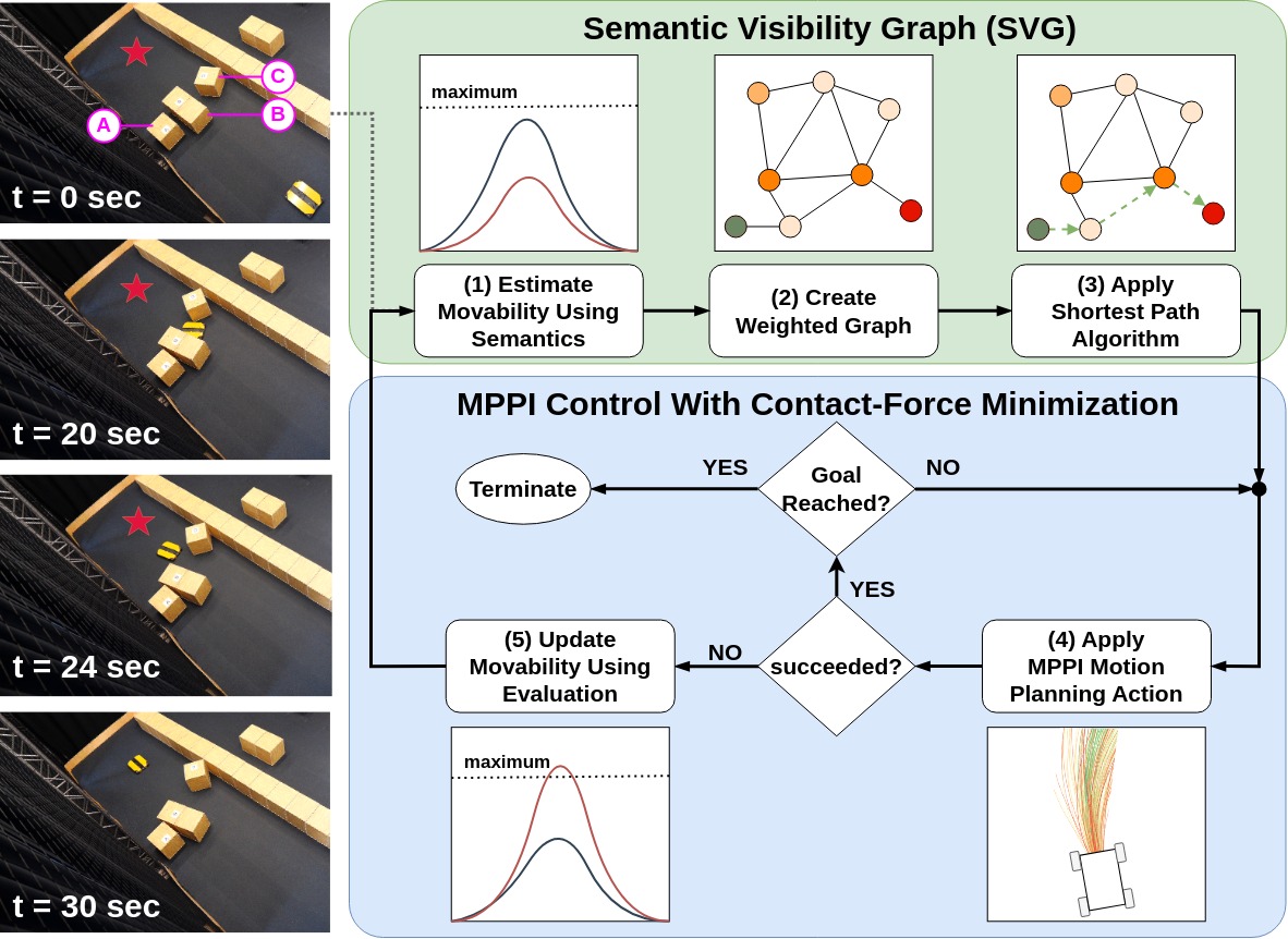 overview_svg_mppi.jpg