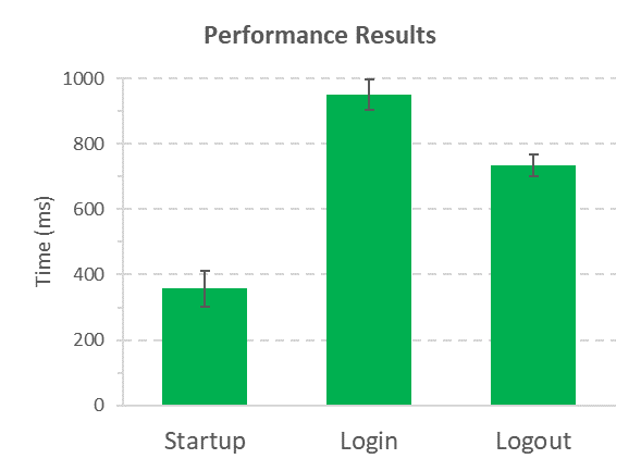 chart.png