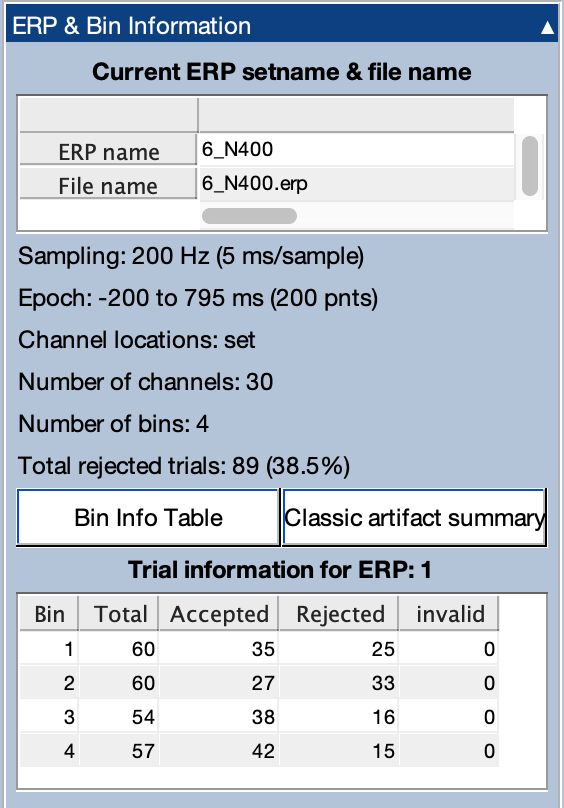 ERP and Bin Info